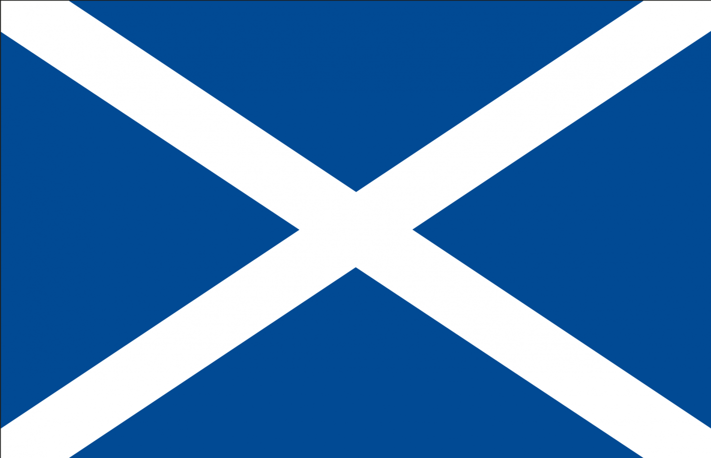 George Bernard tand licentie Vlag Schotland | Holland Vlaggen